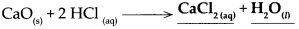Maharashtra-Board-Class-9-Science-Solutions-Chapter-5-Acids-Bases-and-Salts-33-1