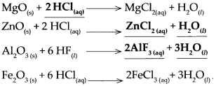 Maharashtra-Board-Class-9-Science-Solutions-Chapter-5-Acids-Bases-and-Salts-34-1