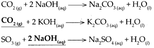 Maharashtra-Board-Class-9-Science-Solutions-Chapter-5-Acids-Bases-and-Salts-35