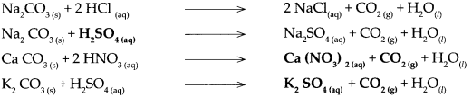 Maharashtra-Board-Class-9-Science-Solutions-Chapter-5-Acids-Bases-and-Salts-36