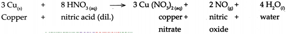 Maharashtra-Board-Class-9-Science-Solutions-Chapter-5-Acids-Bases-and-Salts-39-1