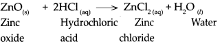 Maharashtra-Board-Class-9-Science-Solutions-Chapter-5-Acids-Bases-and-Salts-57