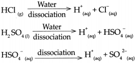 Maharashtra-Board-Class-9-Science-Solutions-Chapter-5-Acids-Bases-and-Salts-61