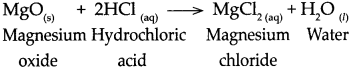 Maharashtra-Board-Class-9-Science-Solutions-Chapter-5-Acids-Bases-and-Salts-8