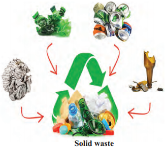 Maharashtra-Board-Class-9-Science-Solutions-Chapter-9-Environmental-Management-1