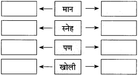 Maharashtra-State-Board-Class-10-Marathi-कुमार-भारती-Chapter-6-वस्तू-10
