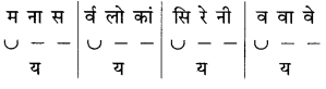 Maharashtra-State-Board-Class-10-Marathi-कुमार-भारती-Chapter-6-वस्तू-7